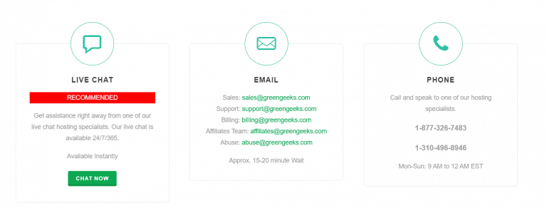 GreenGeeks - Support